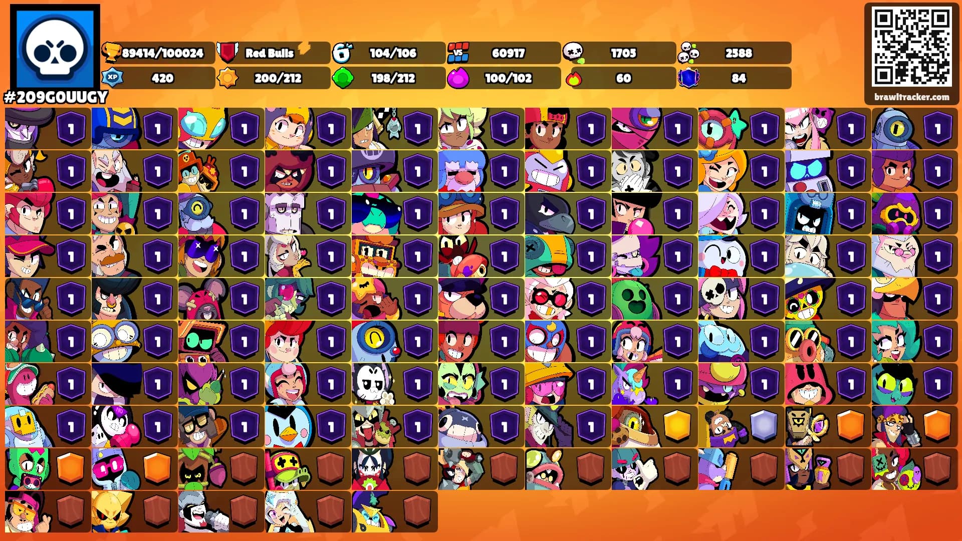 ㅤㅤㅤㅤ's Ranks