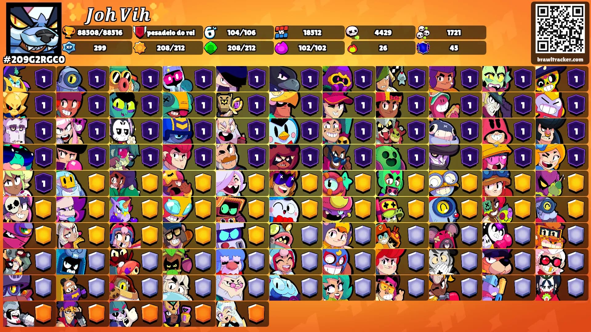 ✨𝑱𝒐𝒉 𝑽𝒊𝒉✨'s Ranks