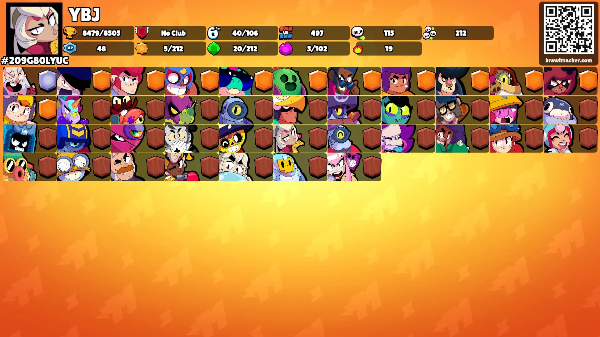 YBJ's Ranks