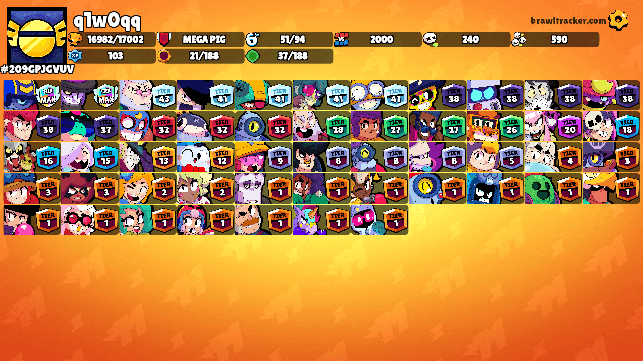 q1w0qq's Ranks