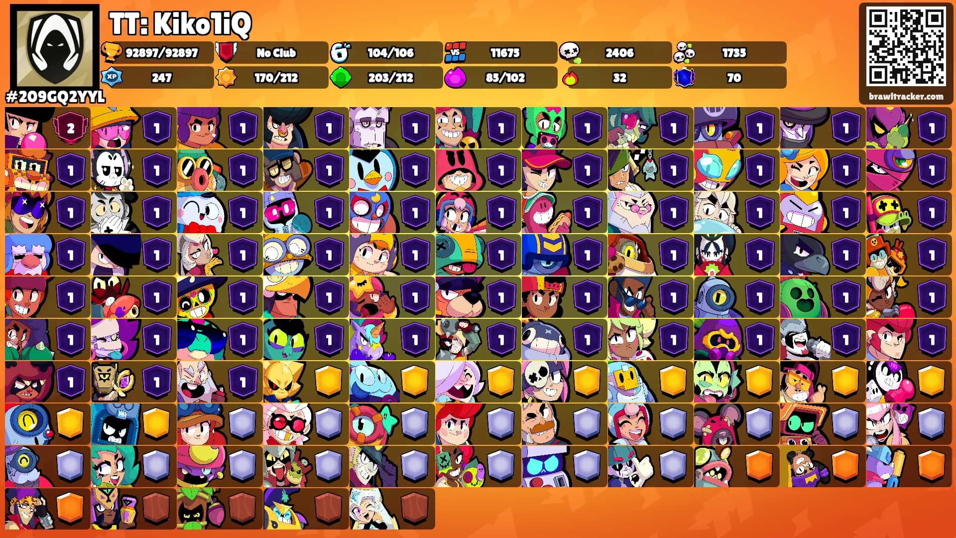 TT: Kiko1iQ's Ranks