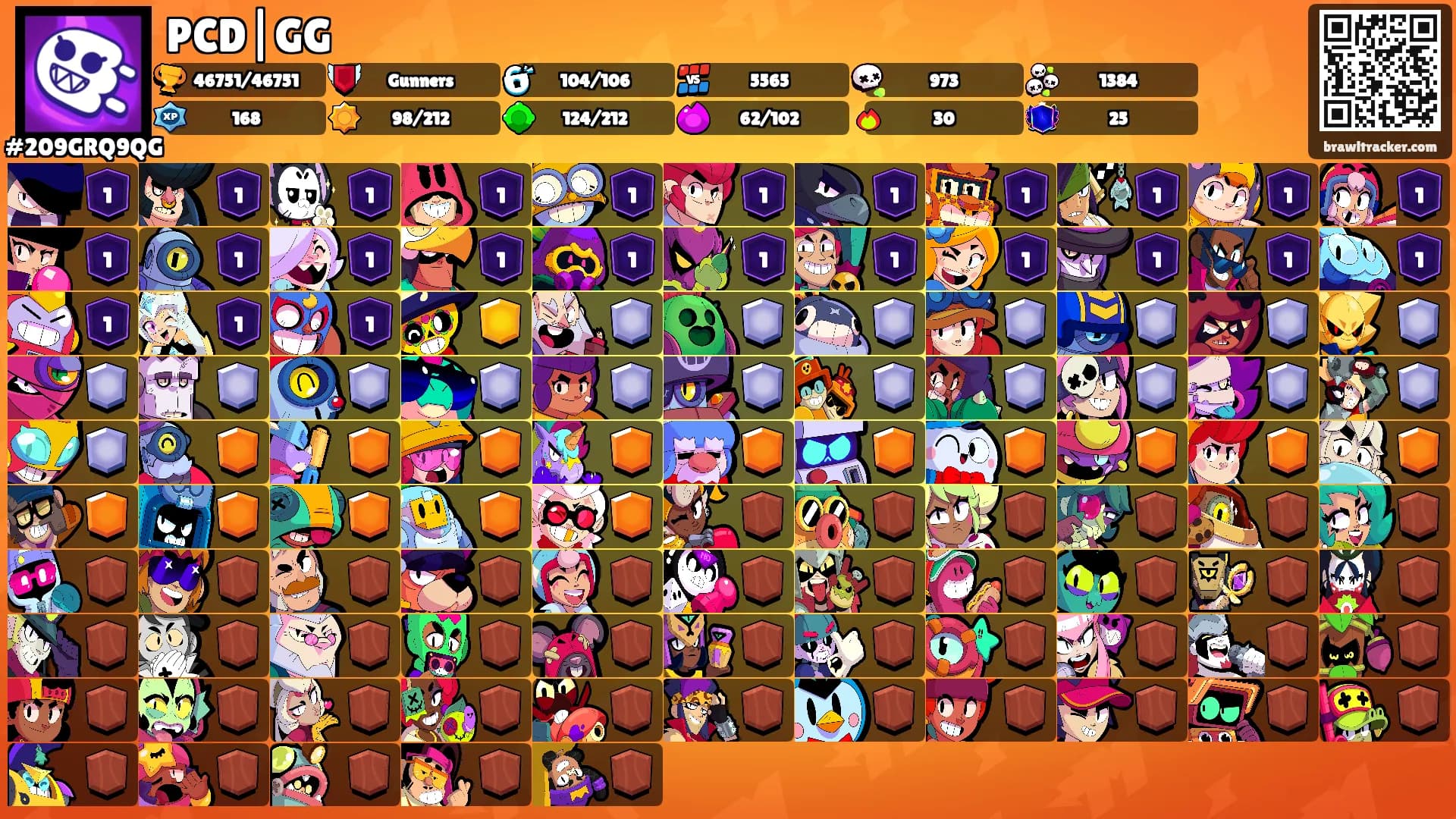PCD|GG's Ranks