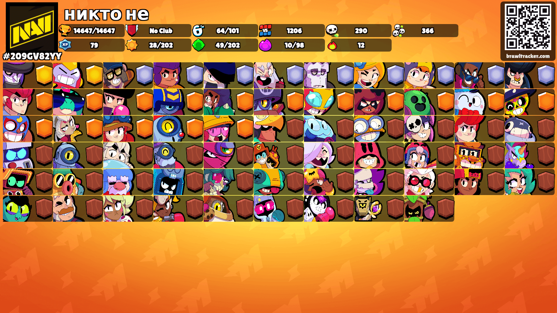 никто не's Ranks