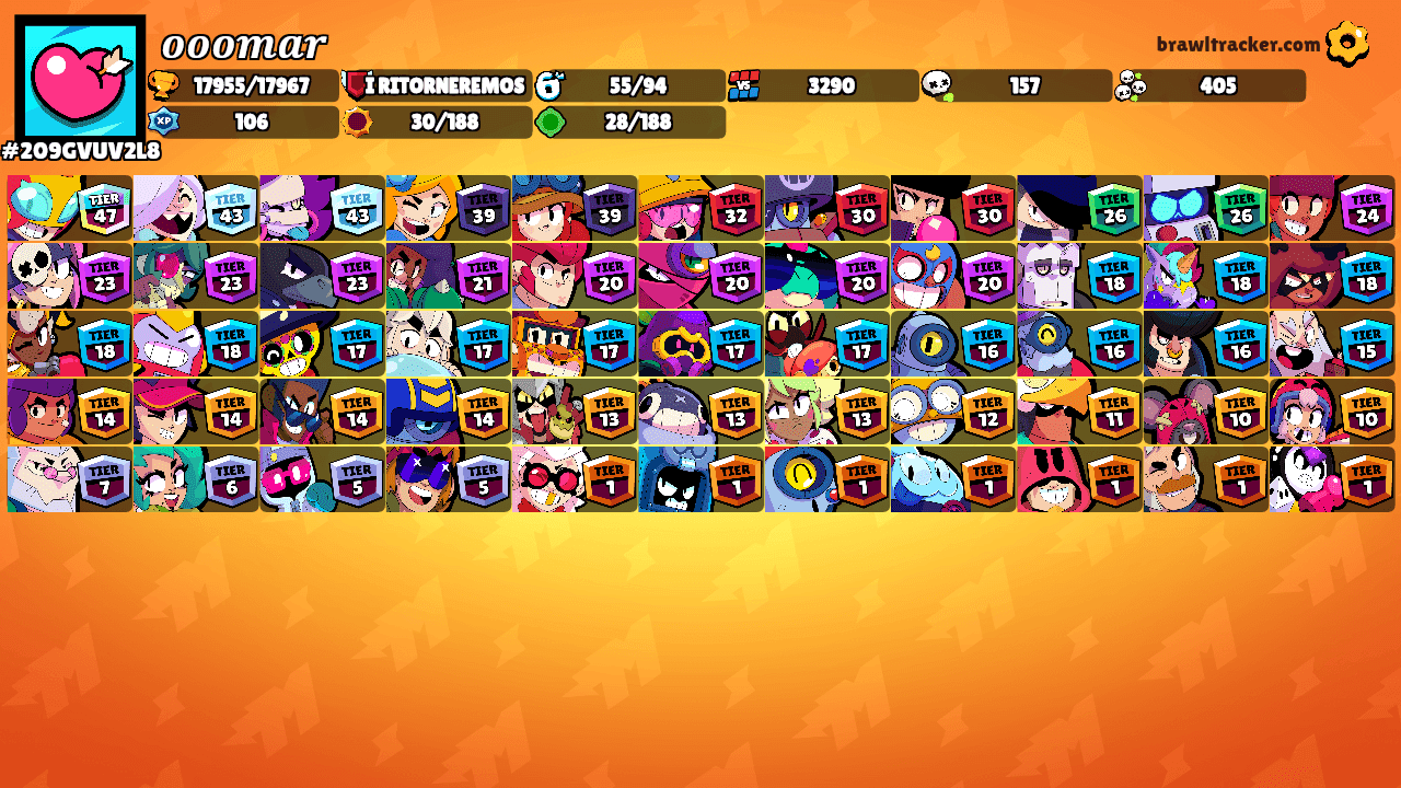 𝒐𝒐𝒐𝒎𝒂𝒓's Ranks