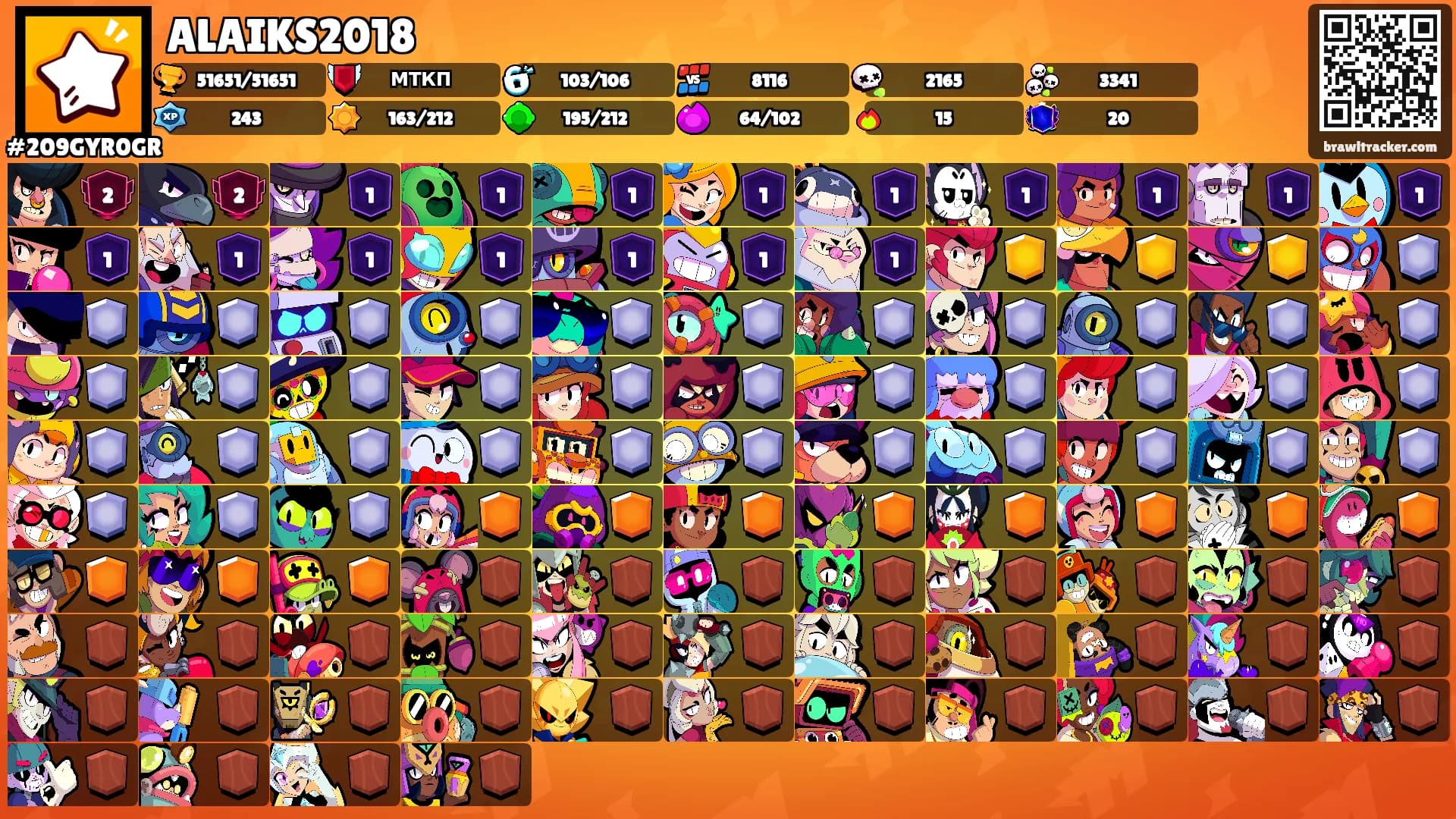 ALAIKS2018's Ranks