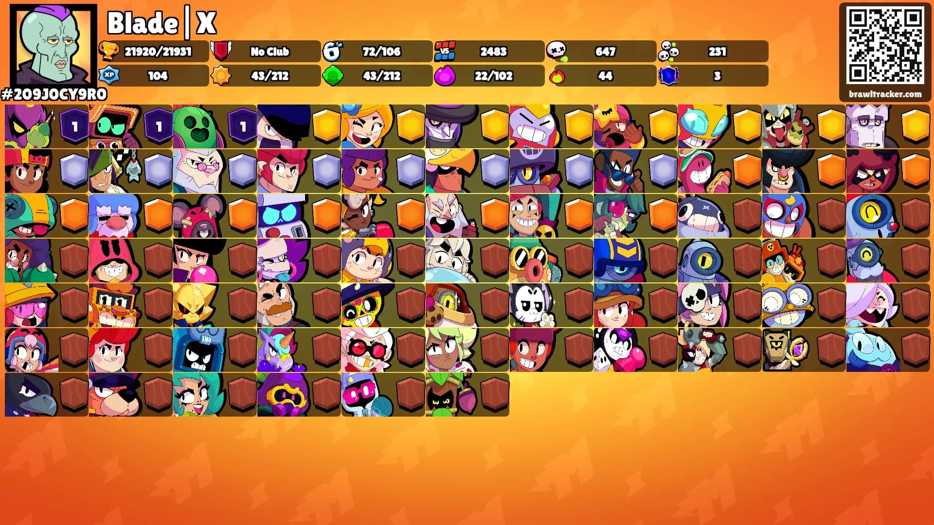 Blade|X's Ranks