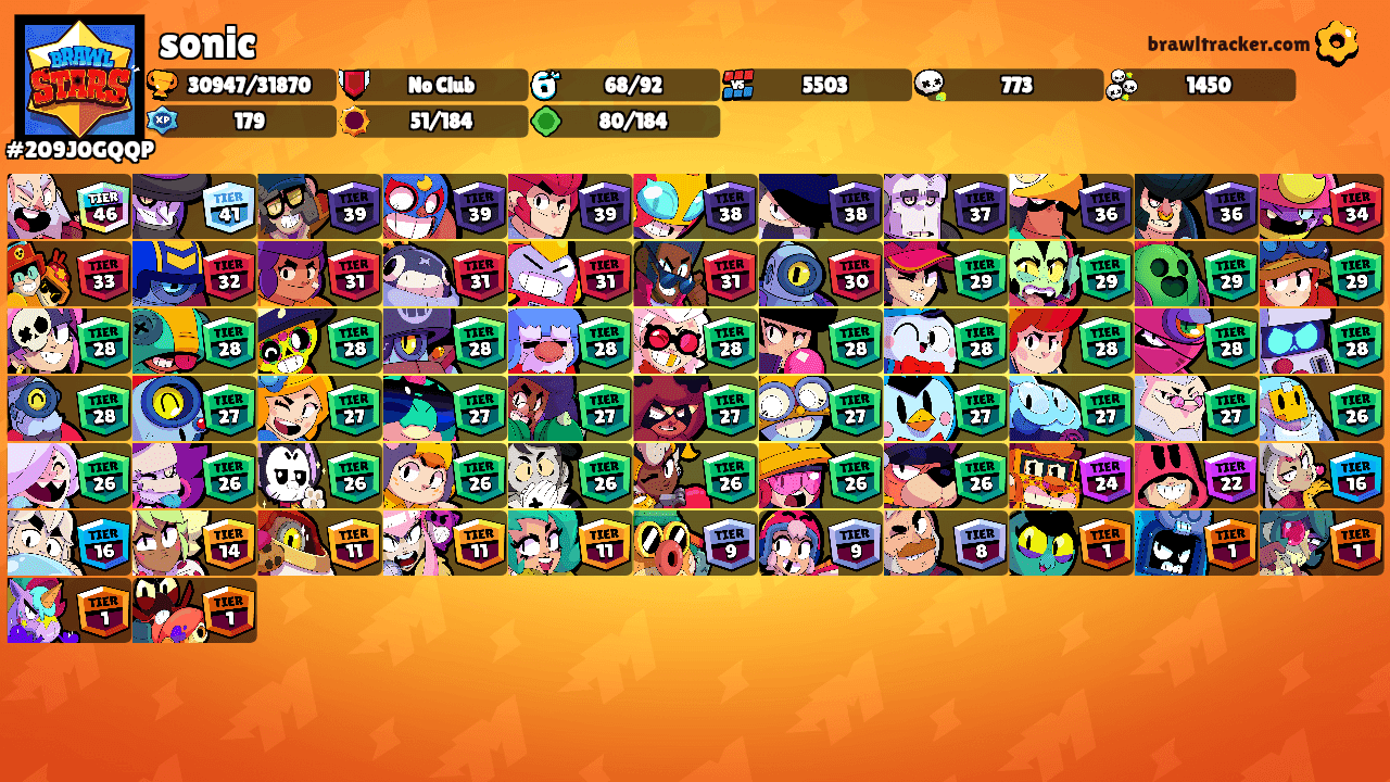 sonic's Ranks