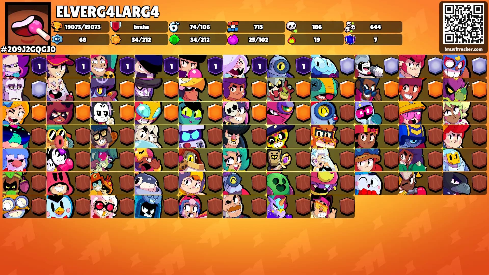 ELVERG4LARG4's Ranks