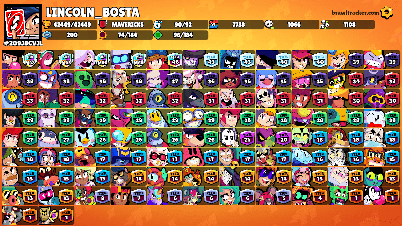 LINCOLN_BOSTA's Ranks