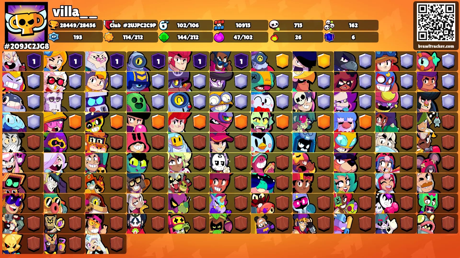 villa__'s Ranks