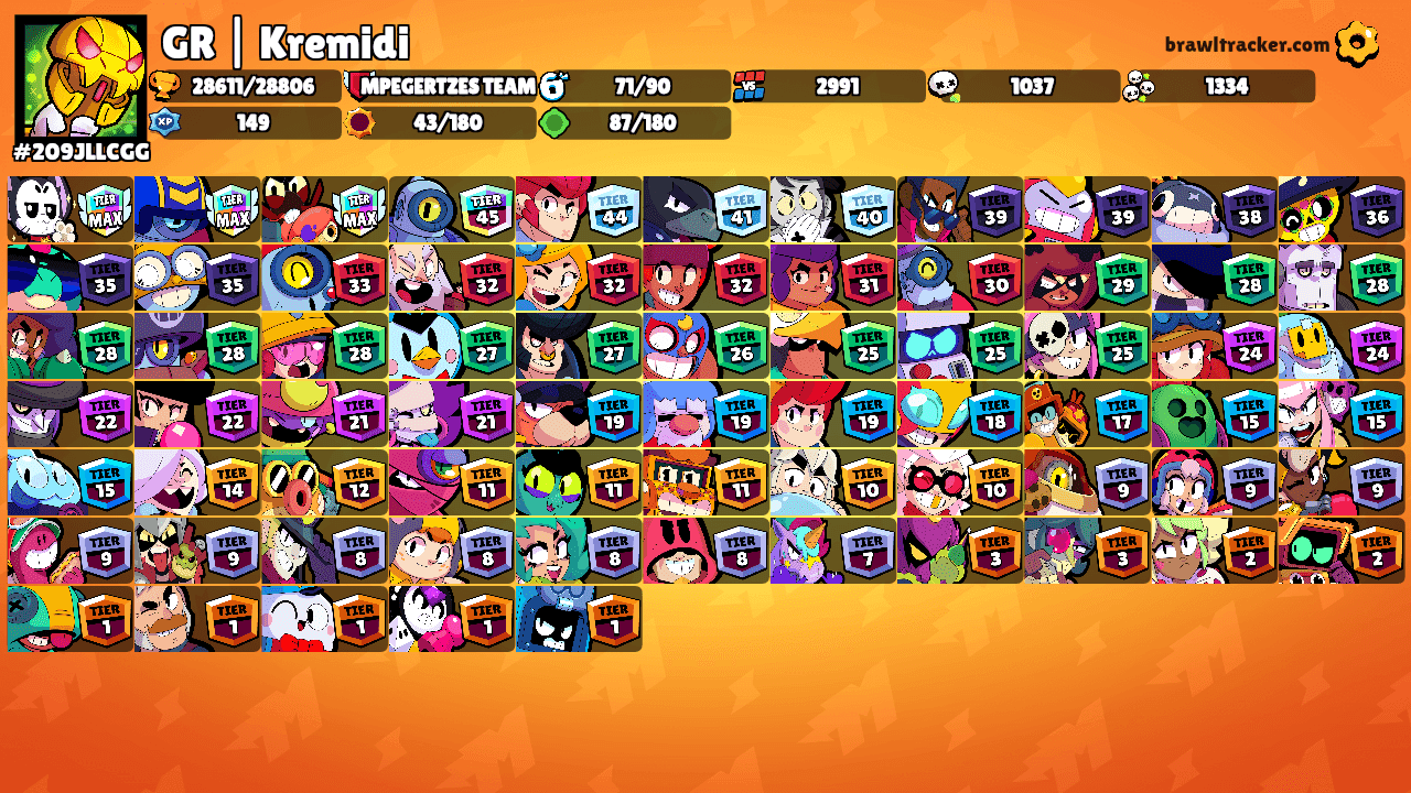 GR | Kremidi's Ranks