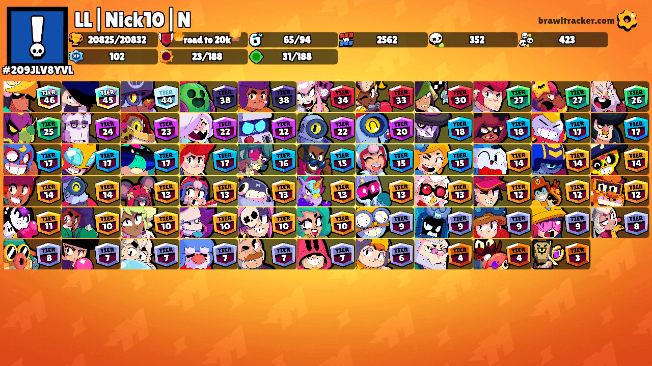 LL|Nick10|N's Ranks