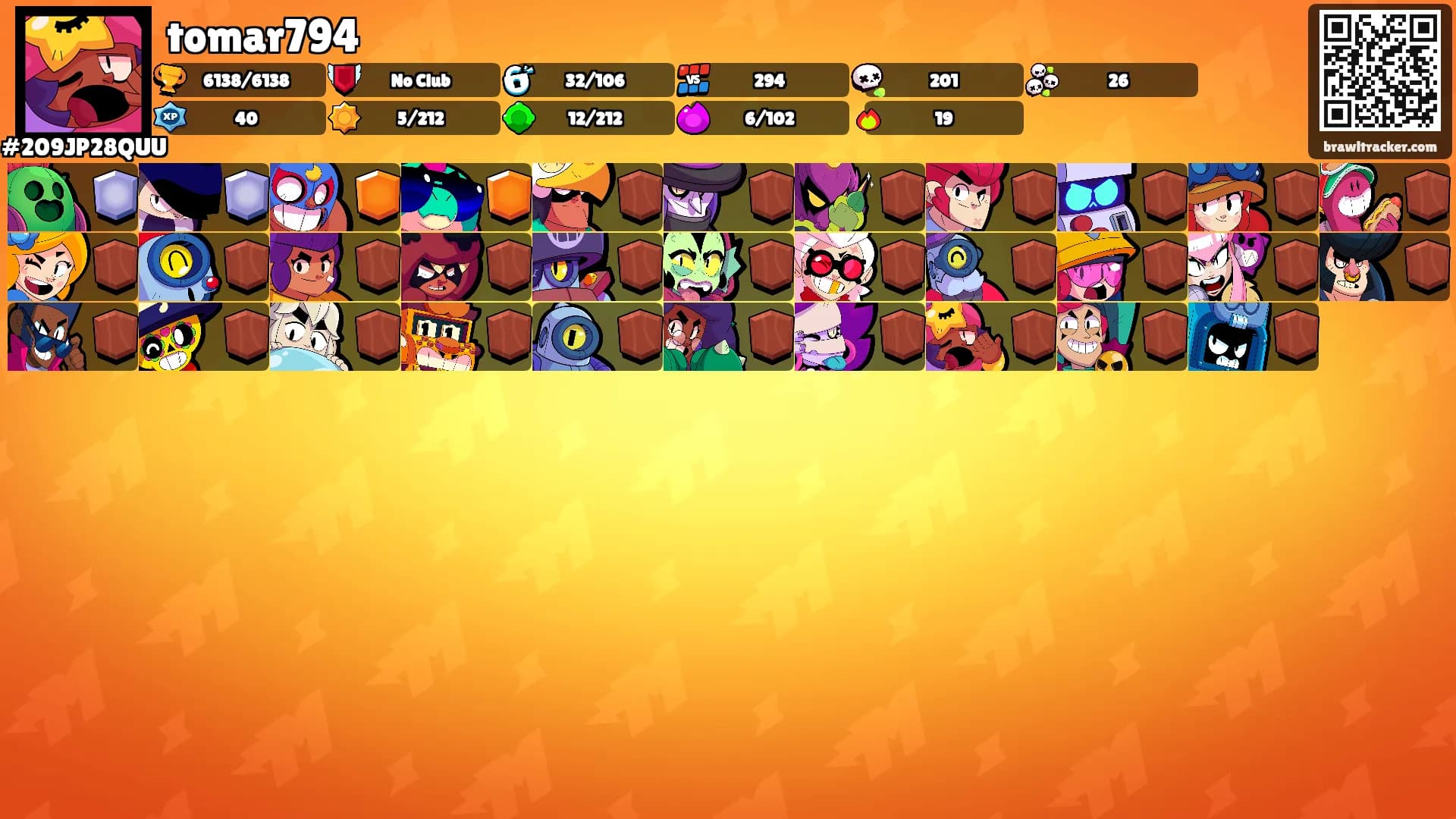 tomar794's Ranks