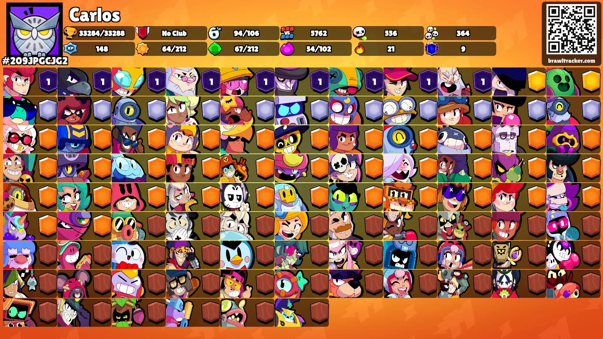 Carlos's Ranks