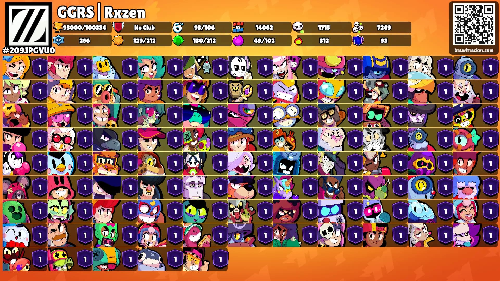 GGRS|Rxzen⚡️'s Ranks