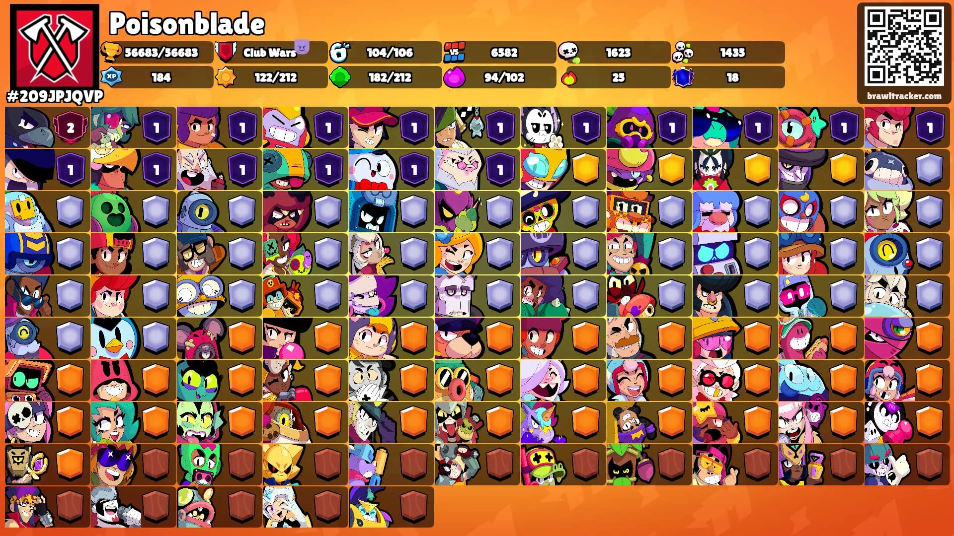 Poisonblade's Ranks