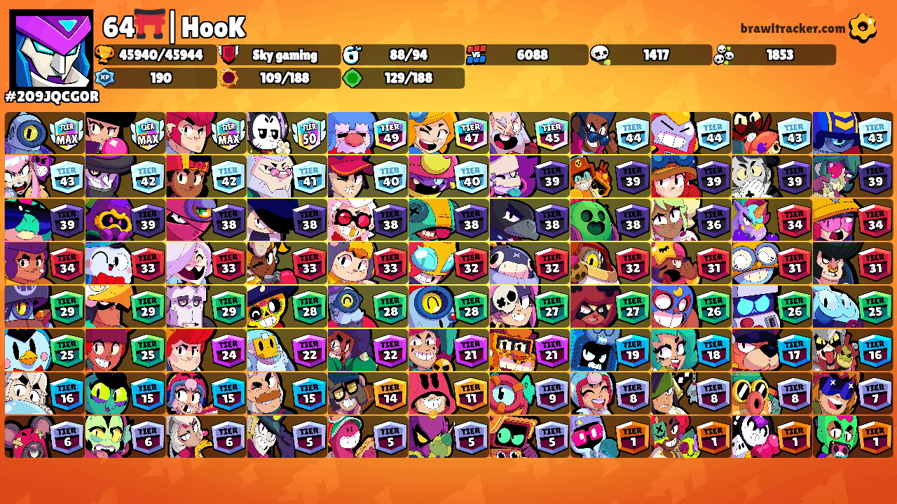 64⛩️|HooK's Ranks