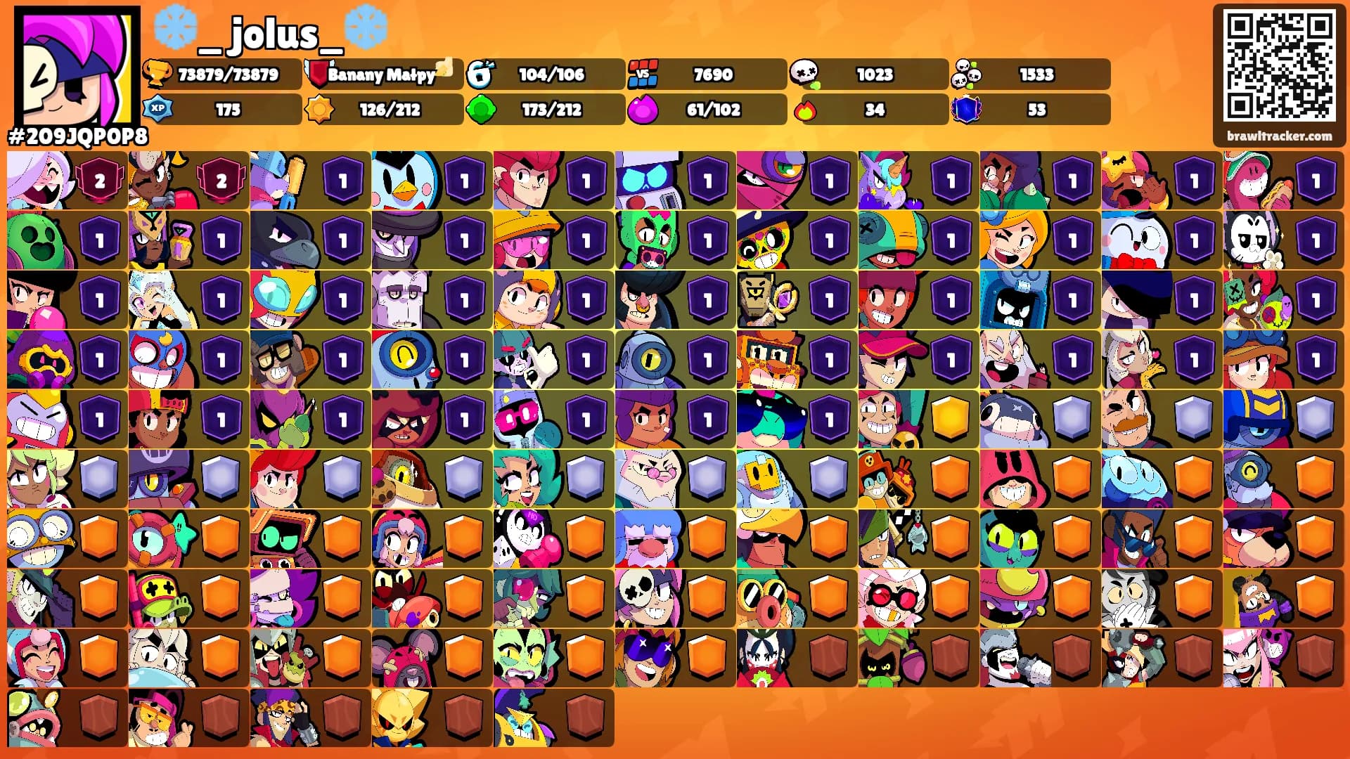❄️_ jolus_❄️'s Ranks