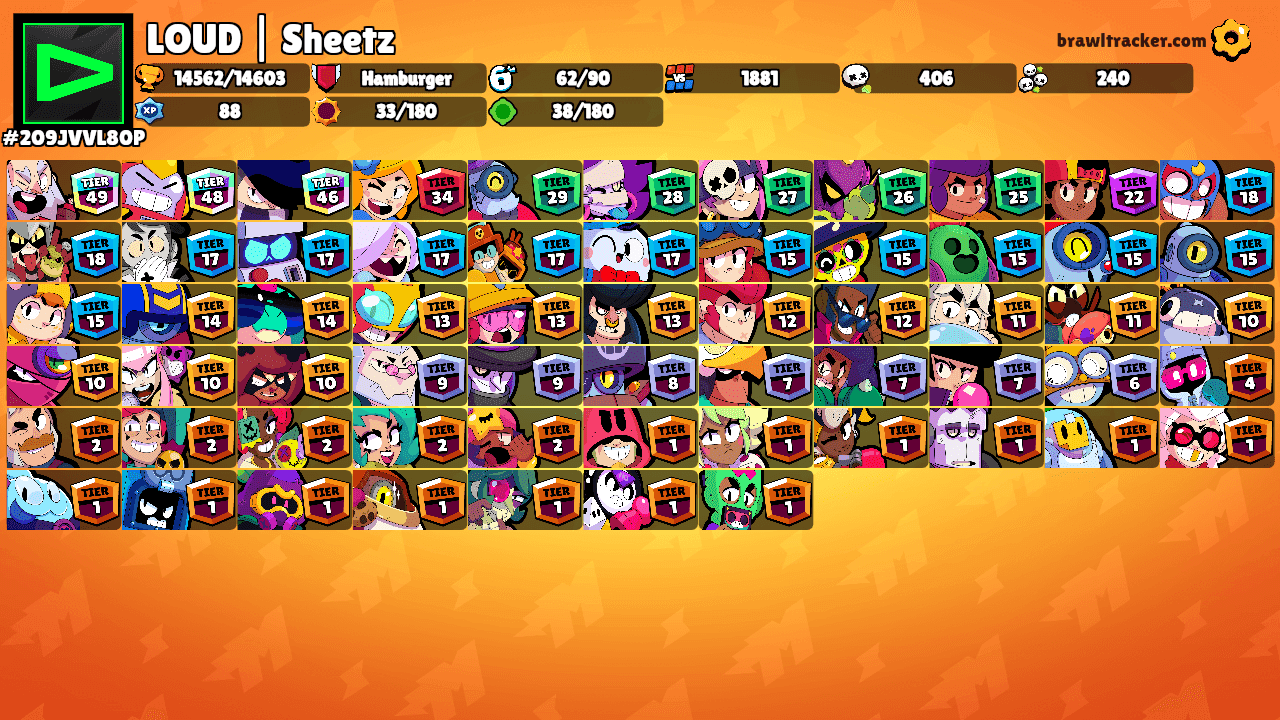 LOUD | Sheetz's Ranks
