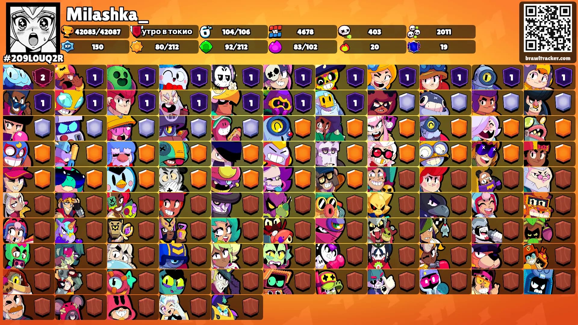 Milashka_'s Ranks