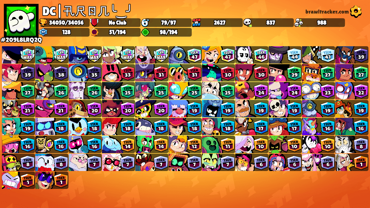 DC|卂尺ㄖ几╰‿╯'s Ranks