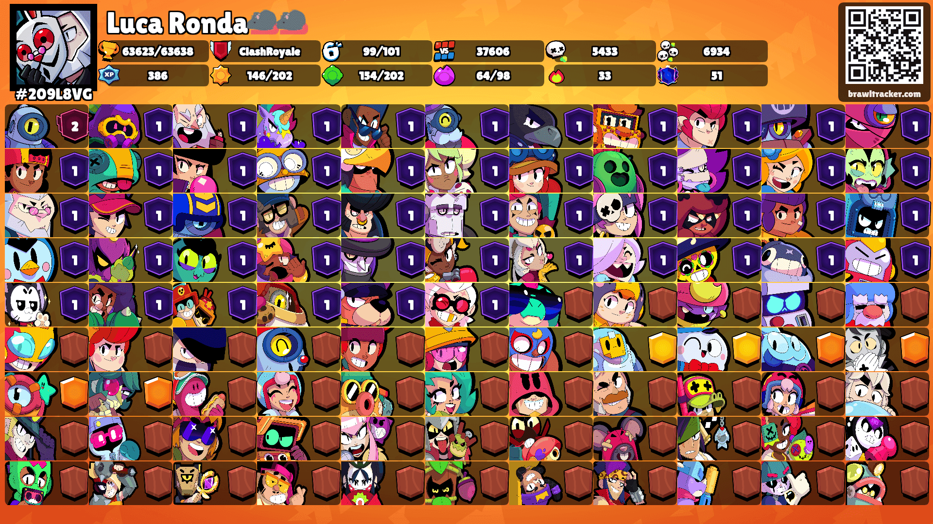 Luca Ronda🐀🐀's Ranks