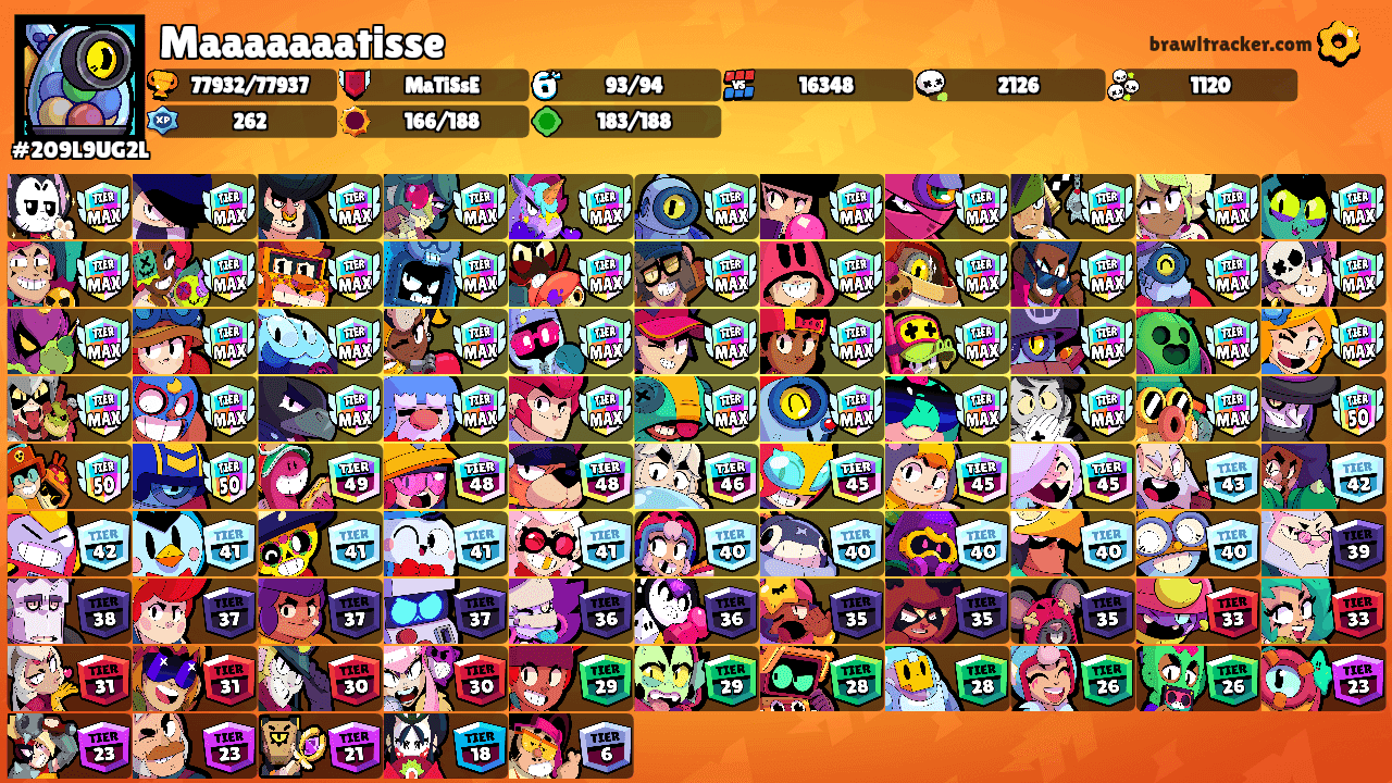 Maaaaaaatisse's Ranks