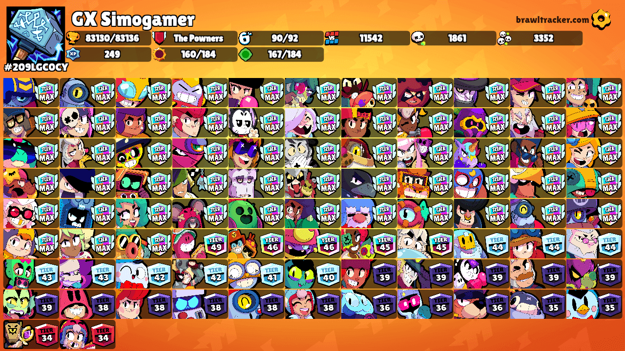 GX Simogamer's Ranks