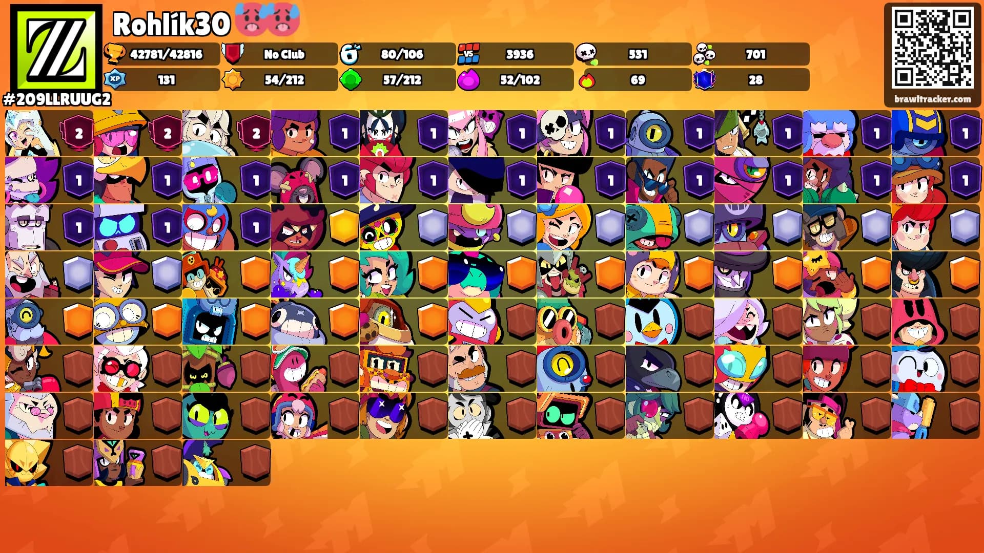 Rohlík30 🥵🥵's Ranks