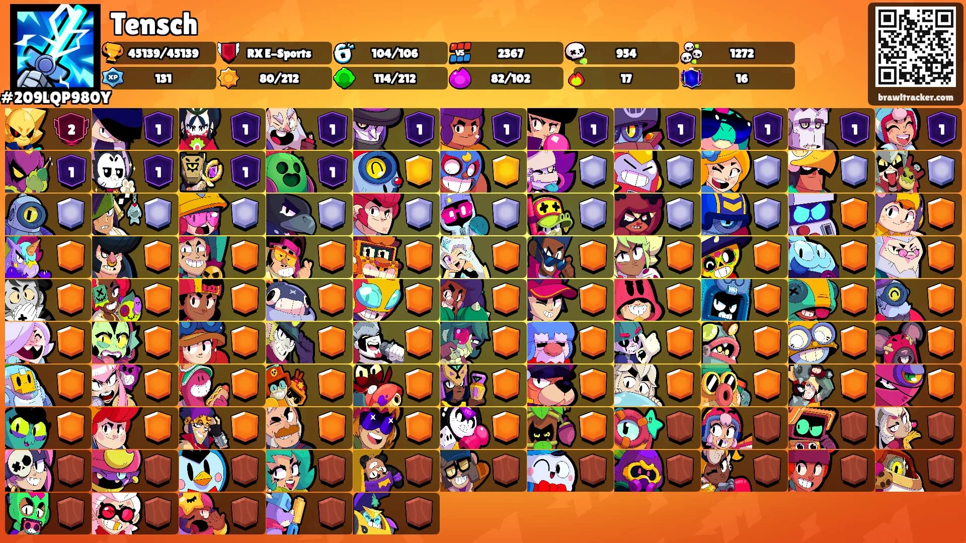Tensch's Ranks