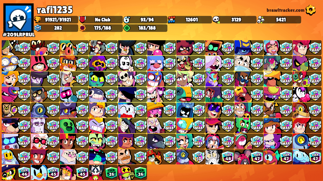 rafi1235's Ranks