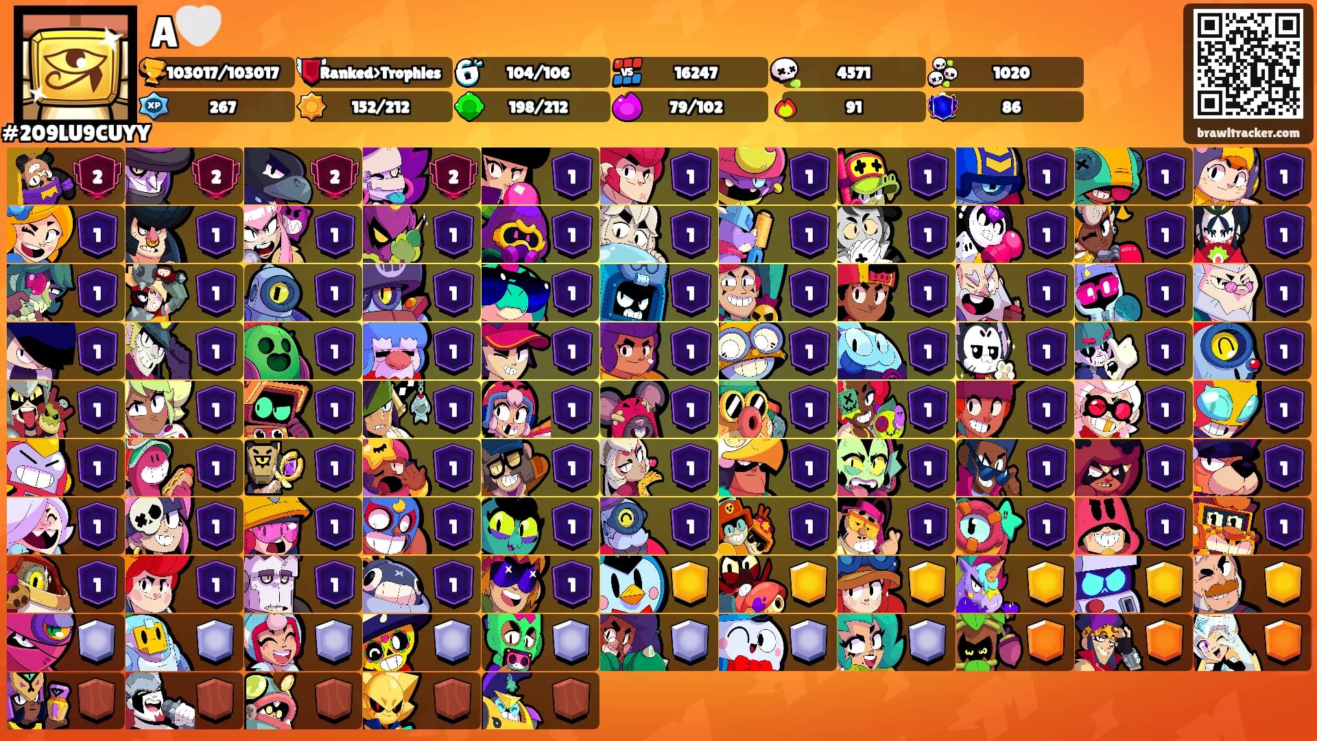 A🤍's Ranks