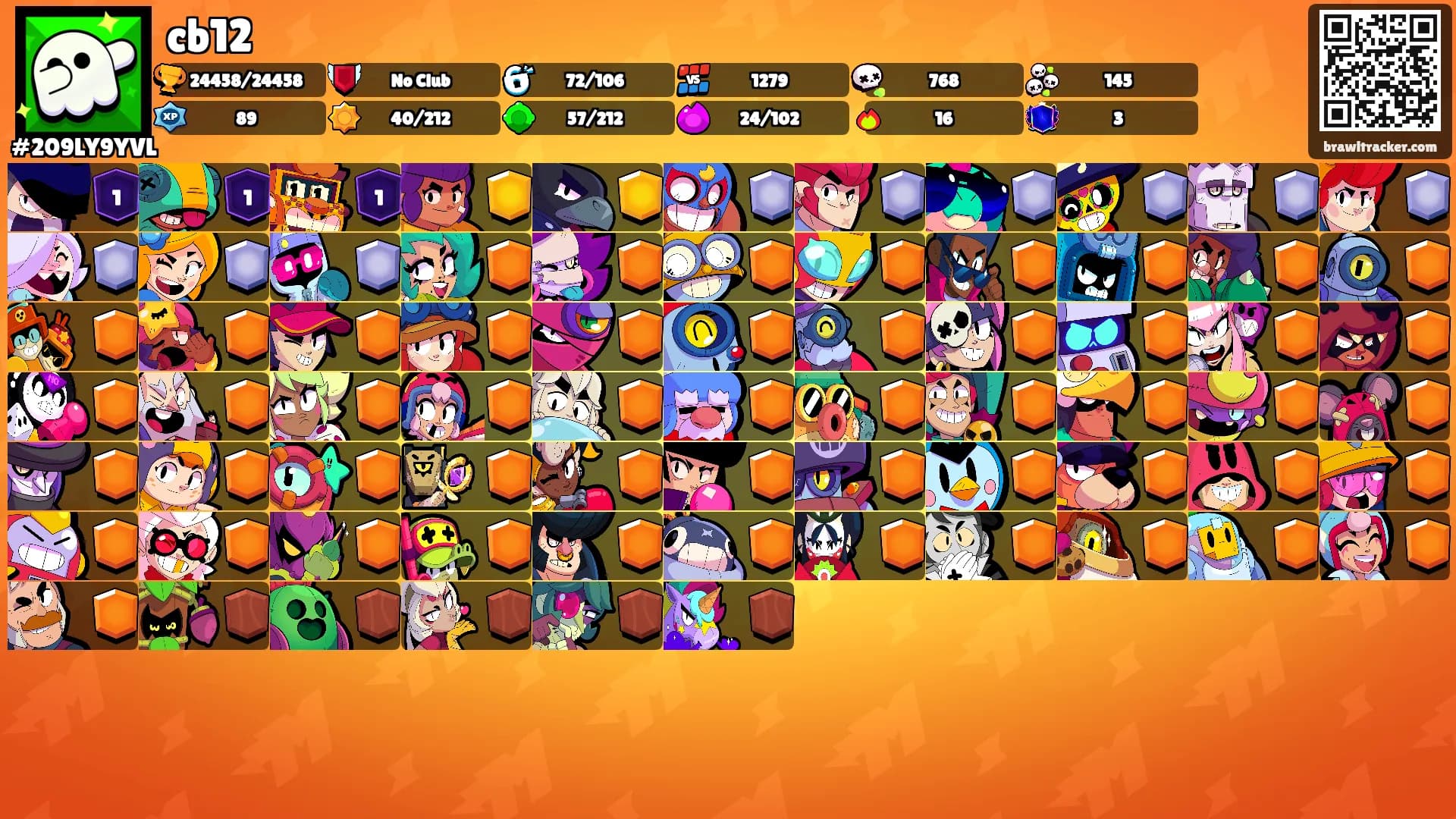 cb12's Ranks