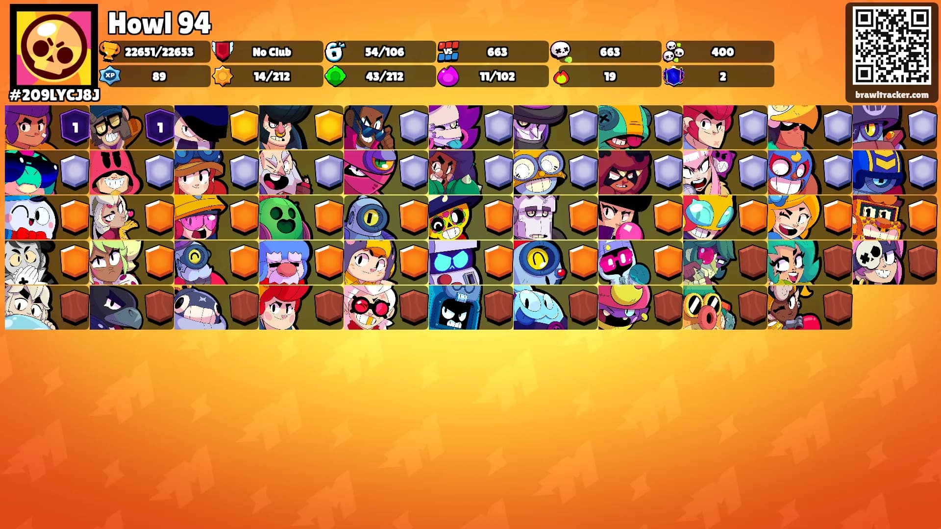Howl 94's Ranks
