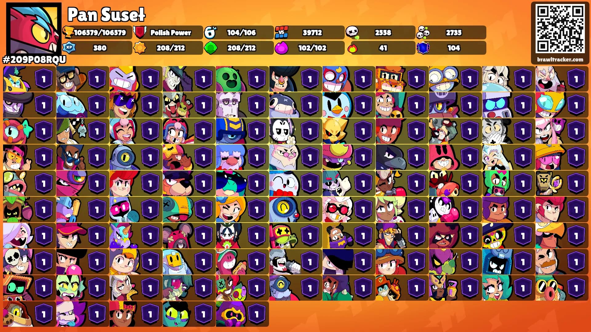 Pan Suseł 🐿's Ranks