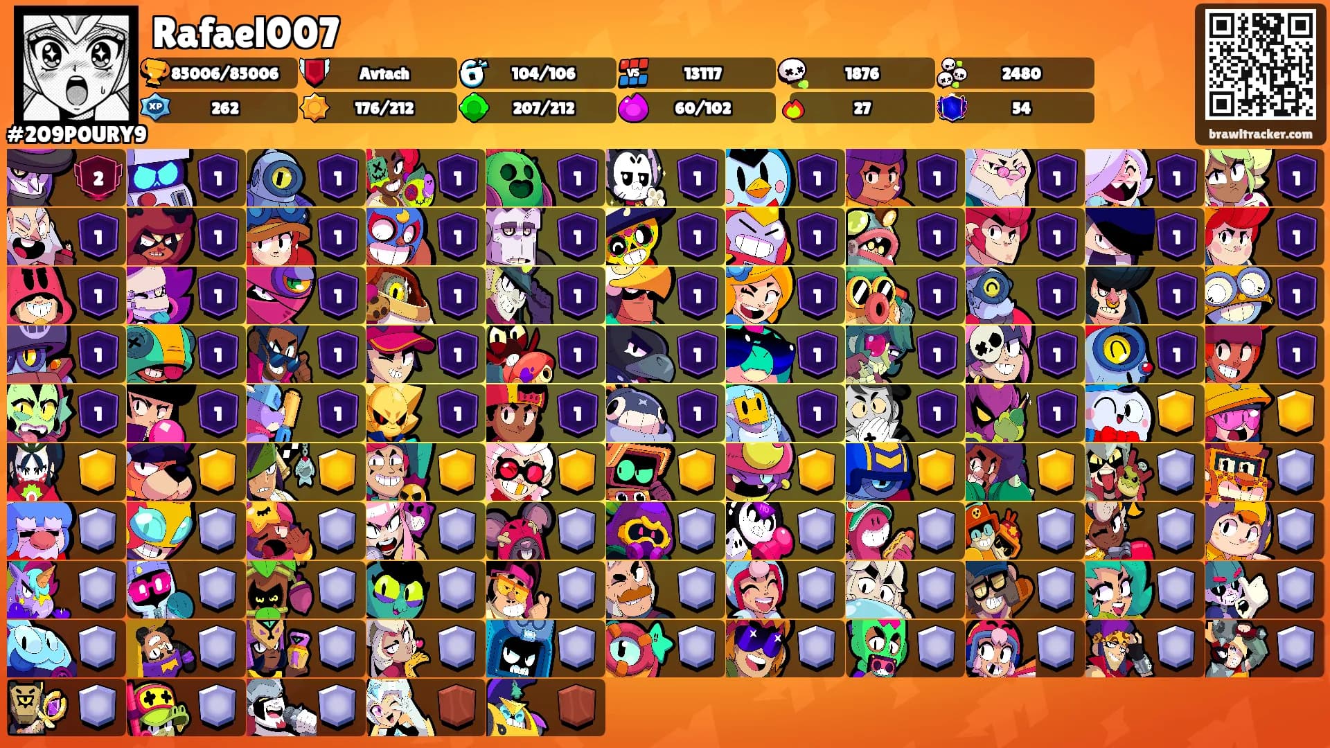 Rafael007's Ranks