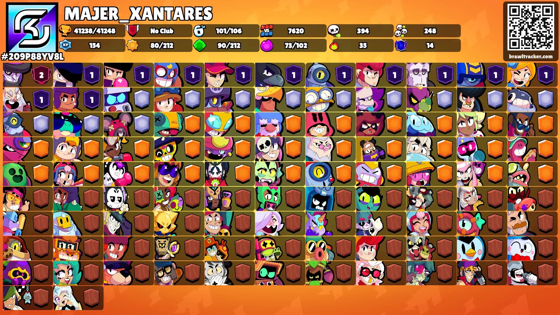 MAJER_XANTARES's Ranks
