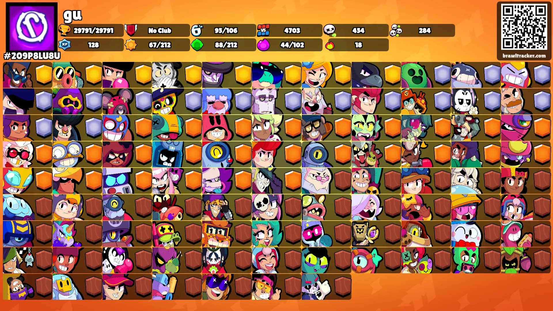gu's Ranks