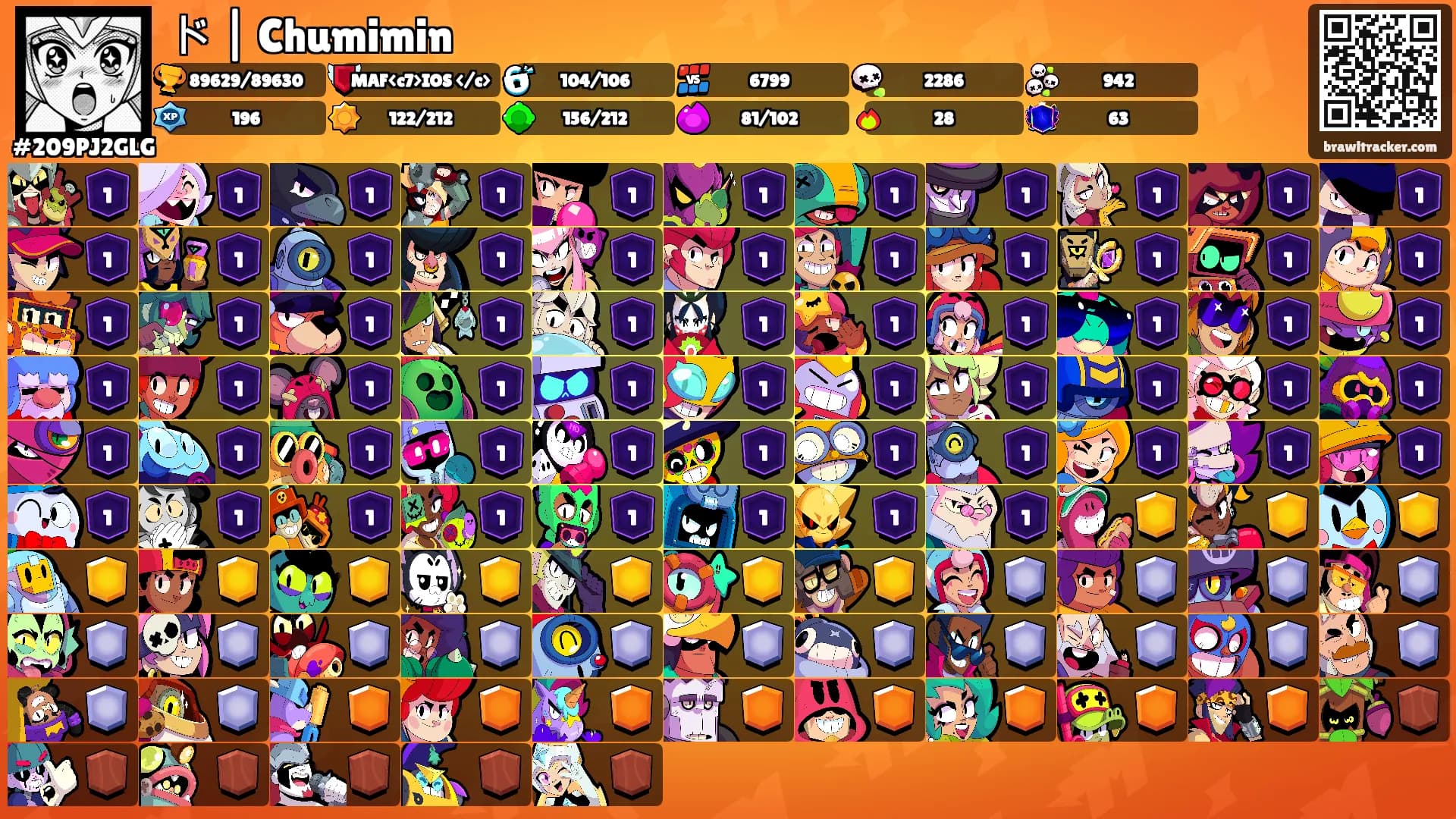 ド | Chumimin's Ranks