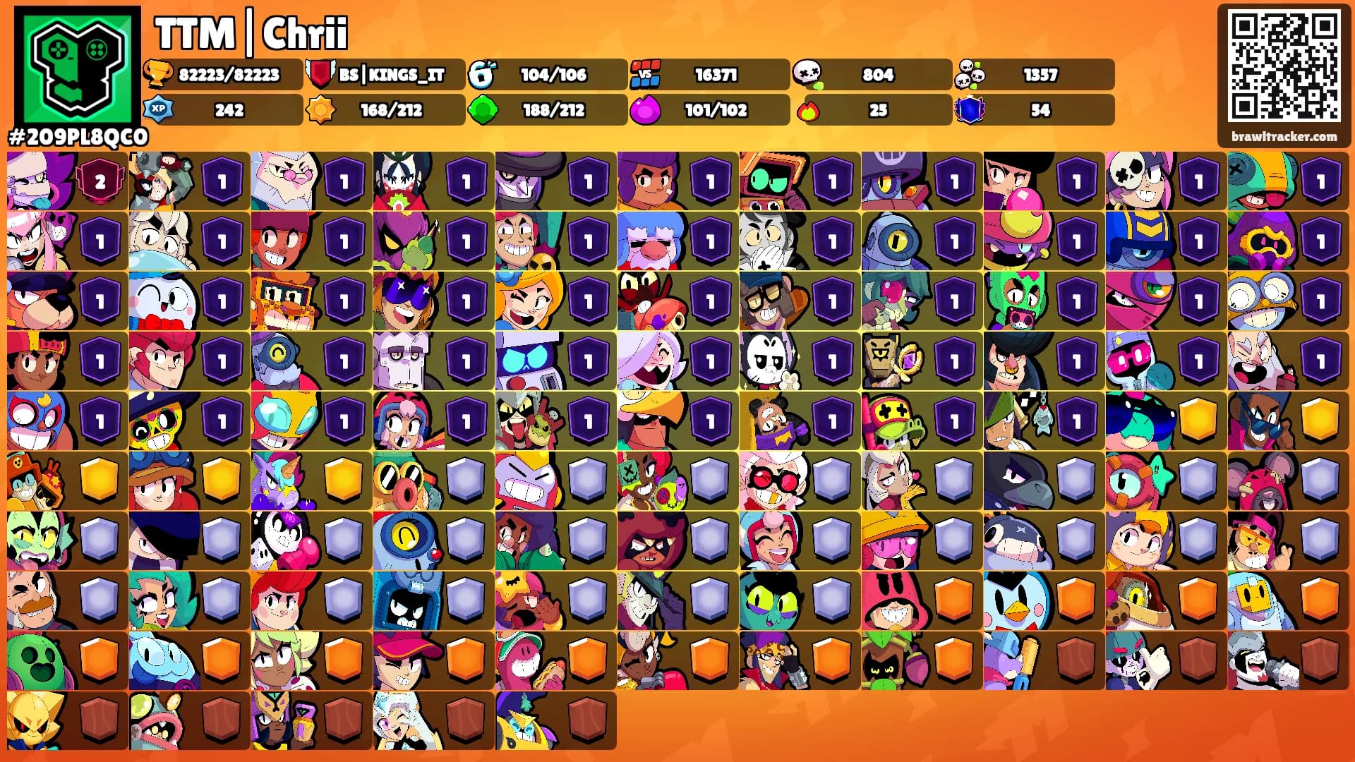TTM|Chrii's Ranks