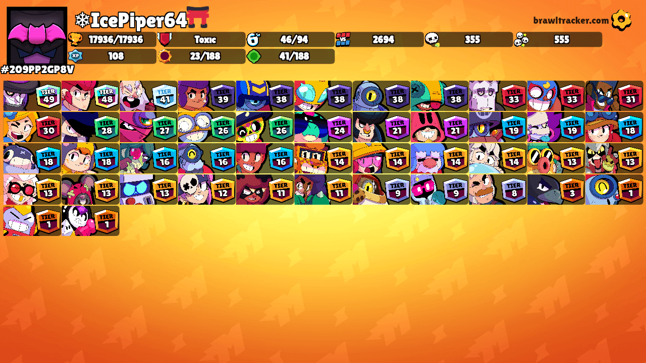 ❄IcePiper64⛩️'s Ranks