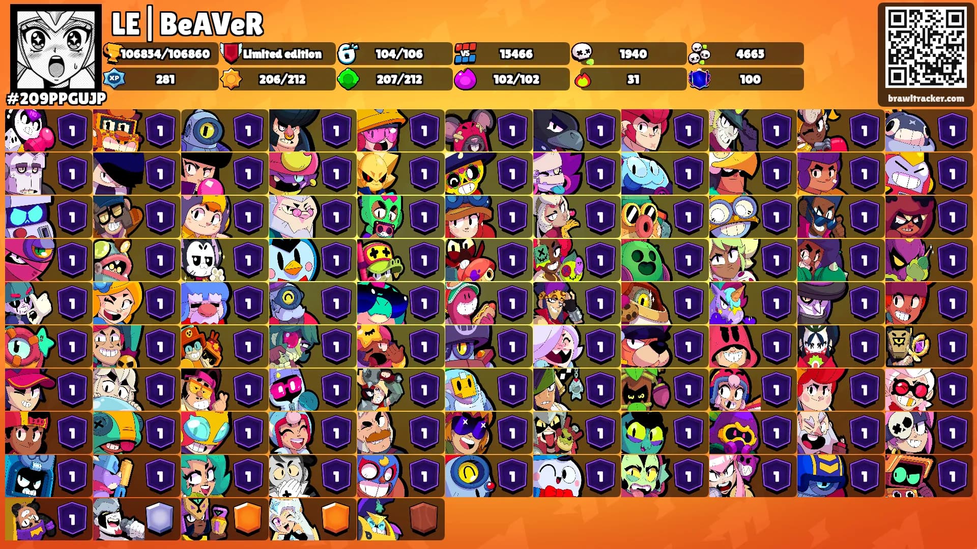 LE|BeAVeR's Ranks