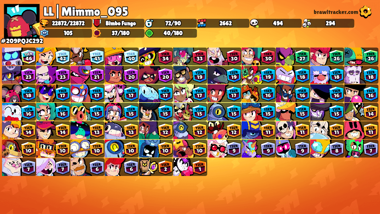 LL|Mimmo_095's Ranks