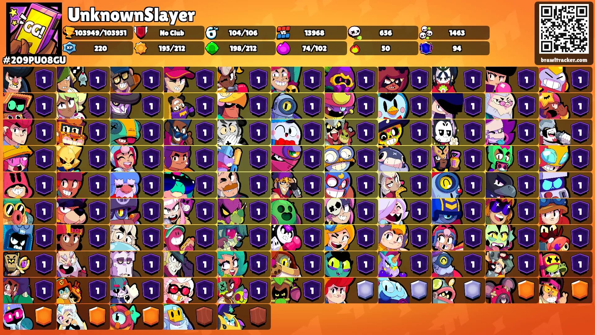 UnknownSlayer's Ranks