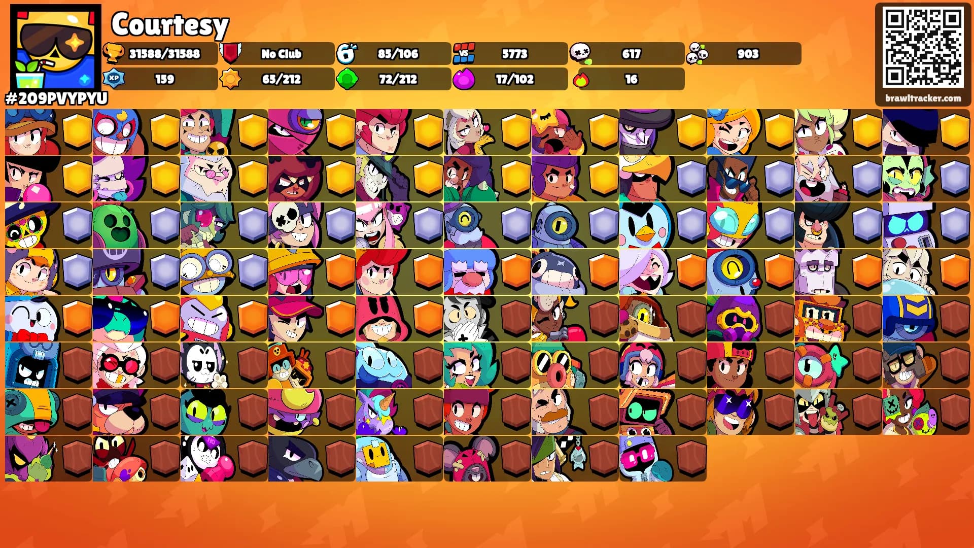 Courtesy's Ranks