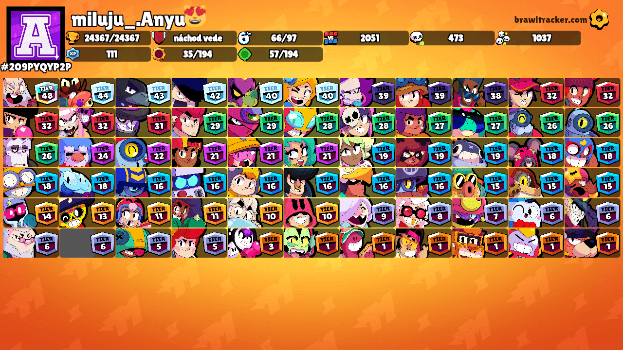 miluju_.Anyu😻's Ranks