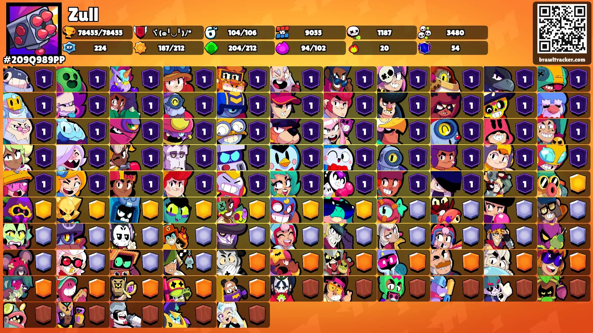 Zull's Ranks