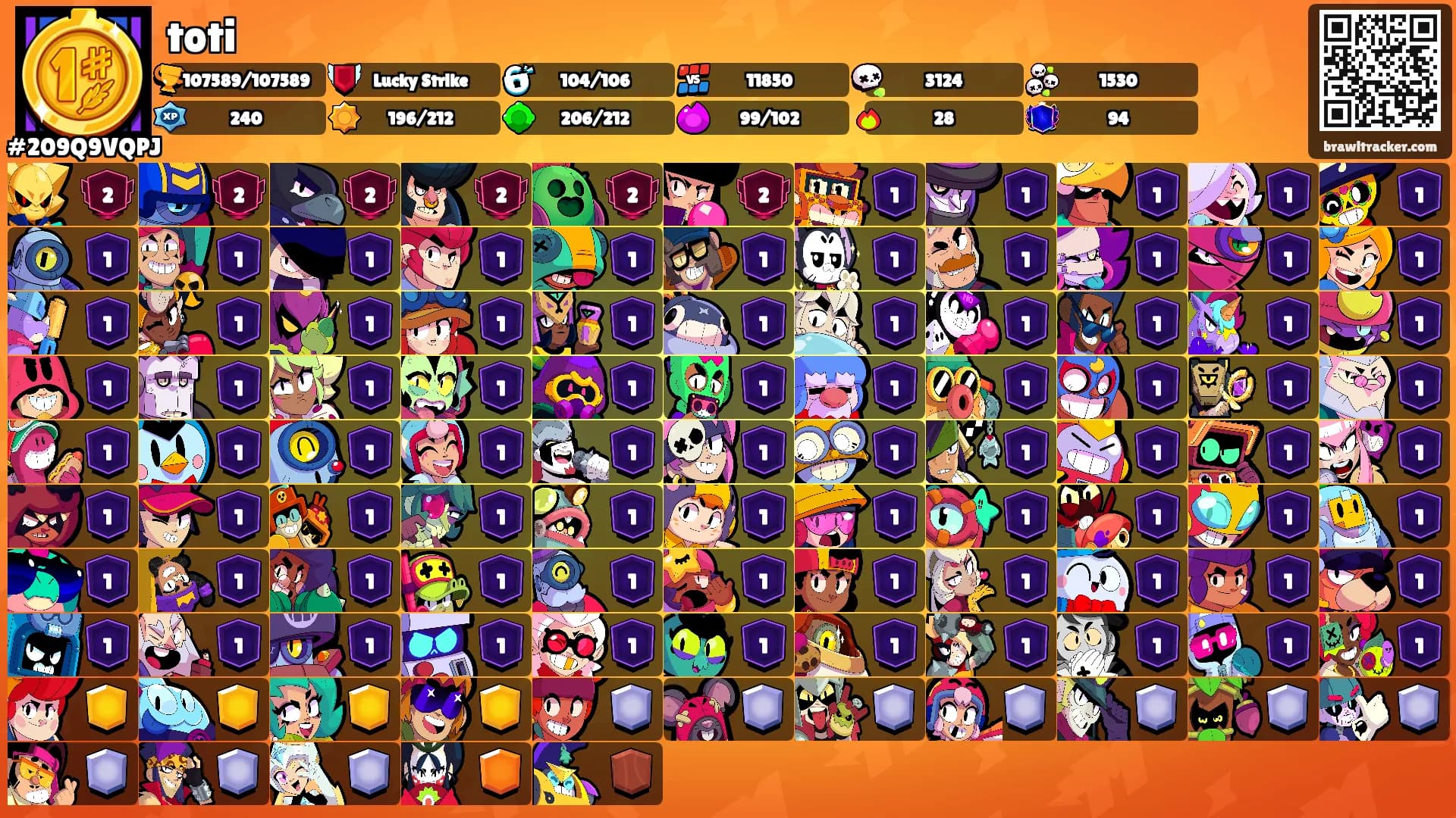 toti's Ranks
