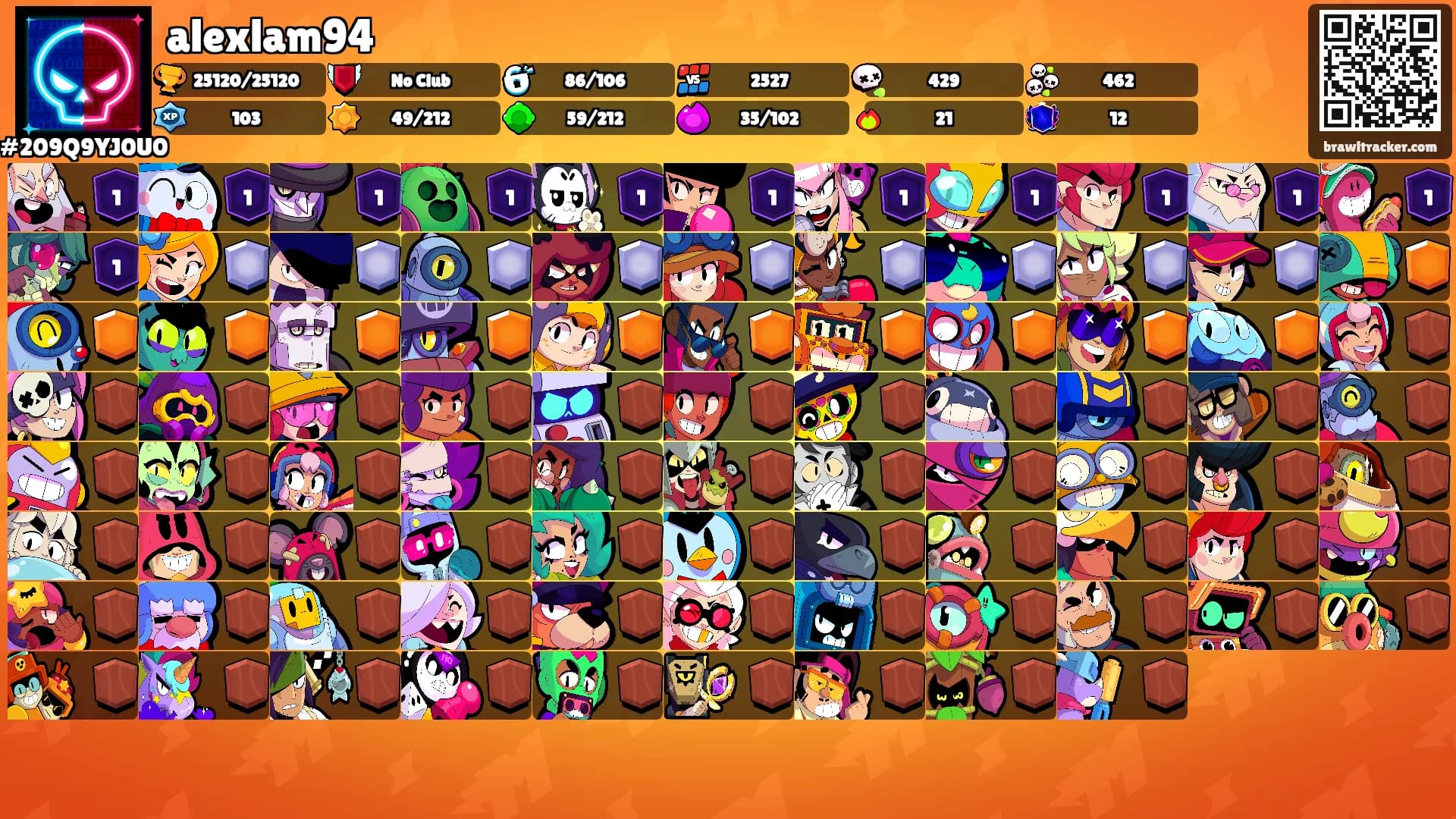 alexlam94's Ranks