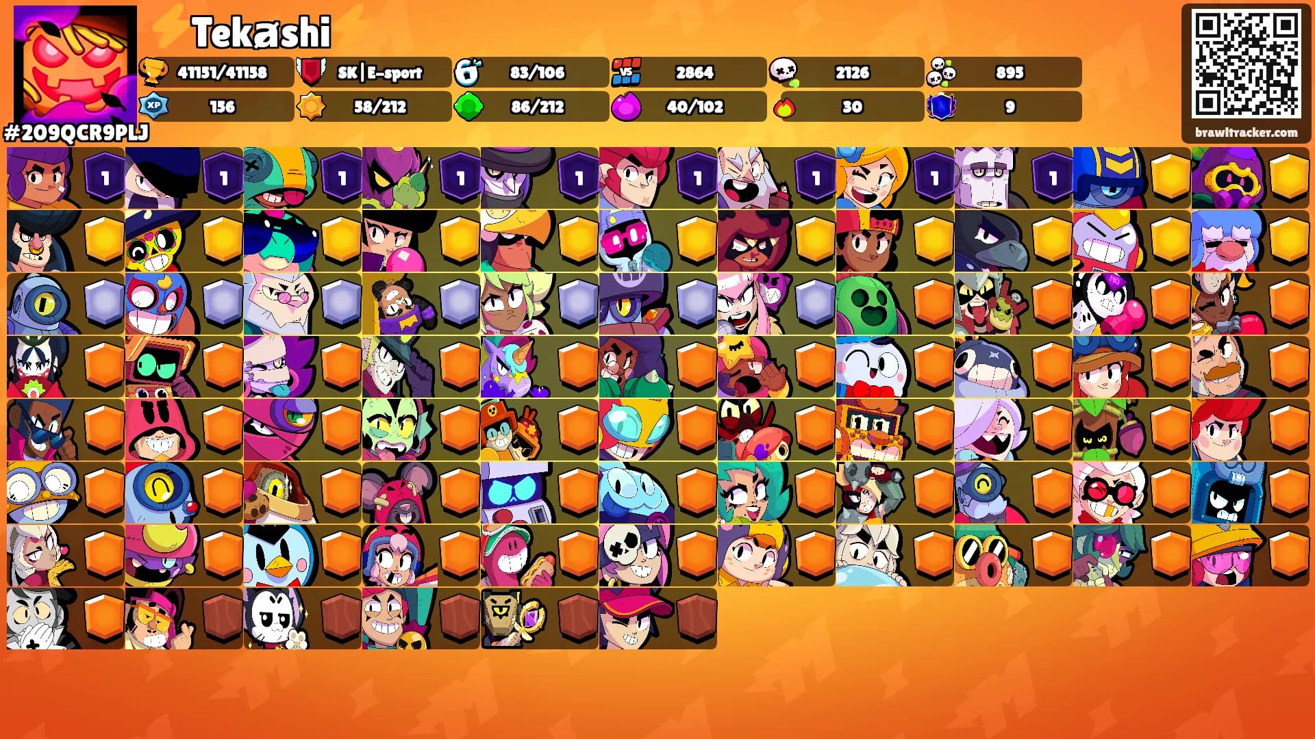 ⚡Tekⱥshi⚡'s Ranks
